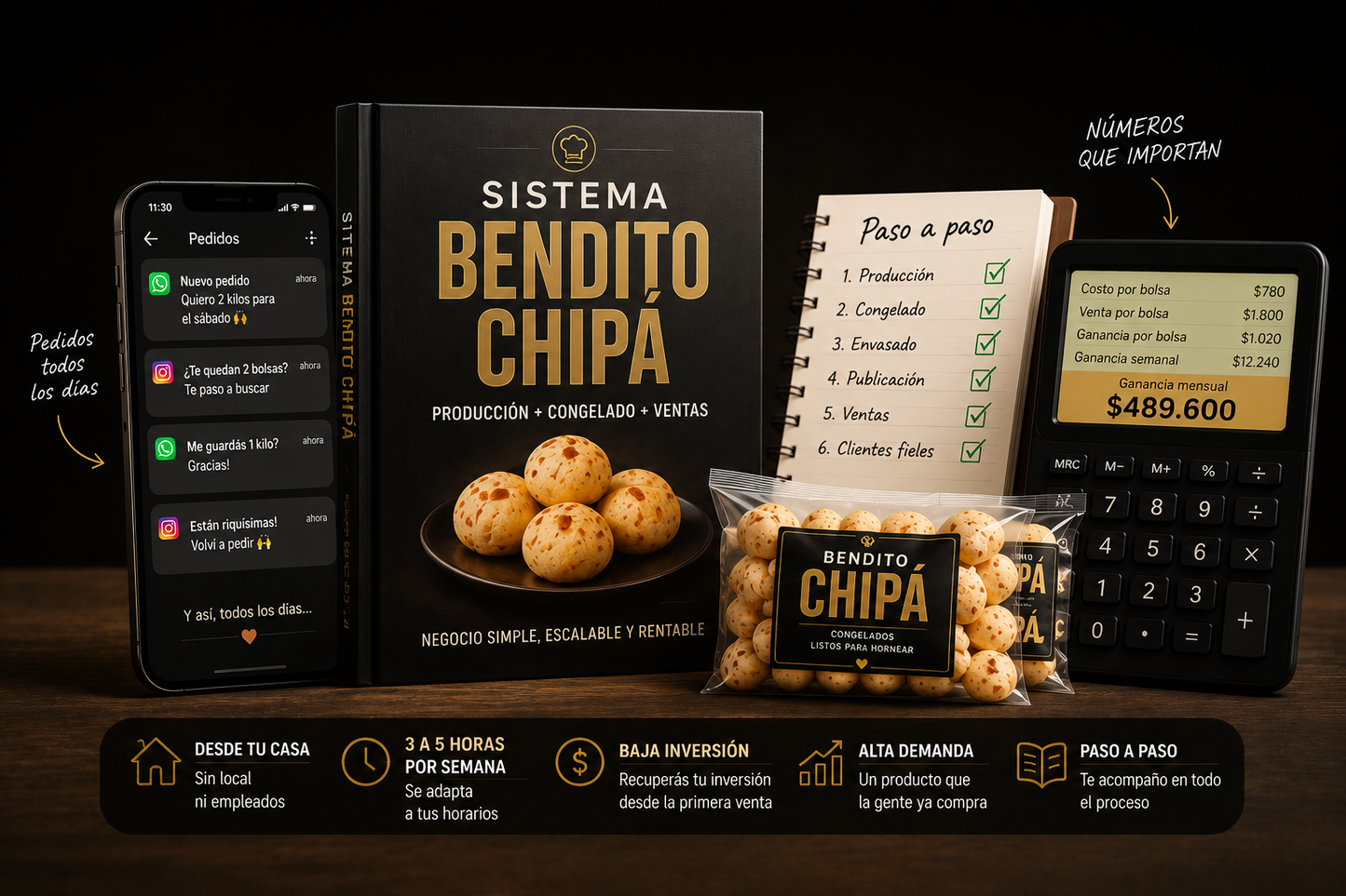 🧀 SISTEMA BENDITO CHIPÁ™ + 🎁 2 Bonos para vender más